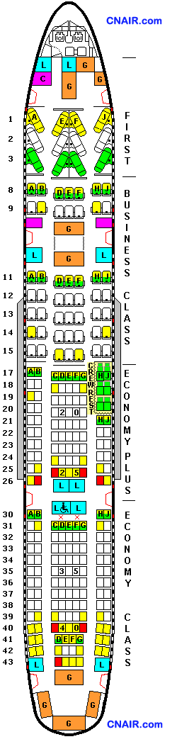 美國聯(lián)合航空公司波音777-200(International 1)