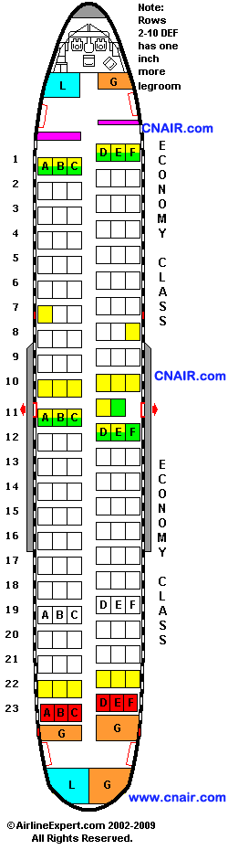 美國西南航空公司波音（Boeing） 737-700   機(jī)型